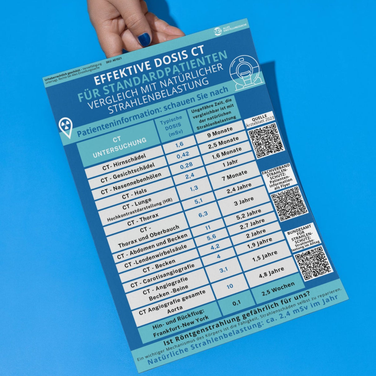 Effekte Dosis-Tabelle - CT I Nuklearmedizin I Röntgen - Alles Einstellungssache