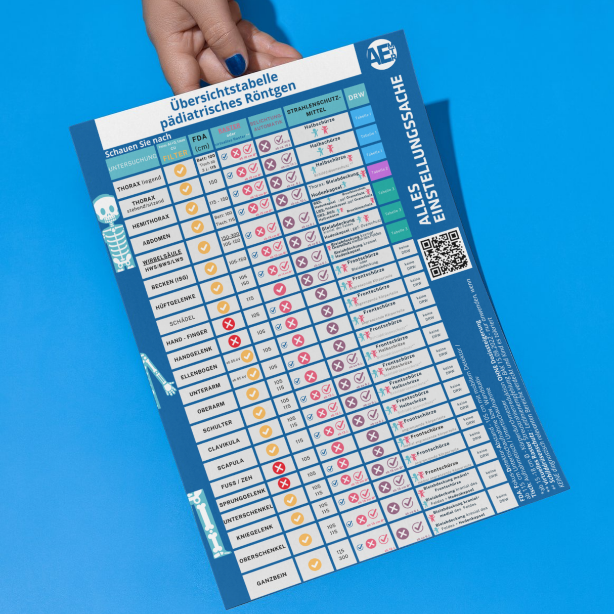 Pädiatrie I Übersicht der Diagnostischen Referenzwerte in der Pädiatrie - Alles Einstellungssache