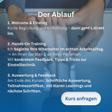 Röntgen-Inhouse-Kurs - Training on the Job - Alles Einstellungssache 